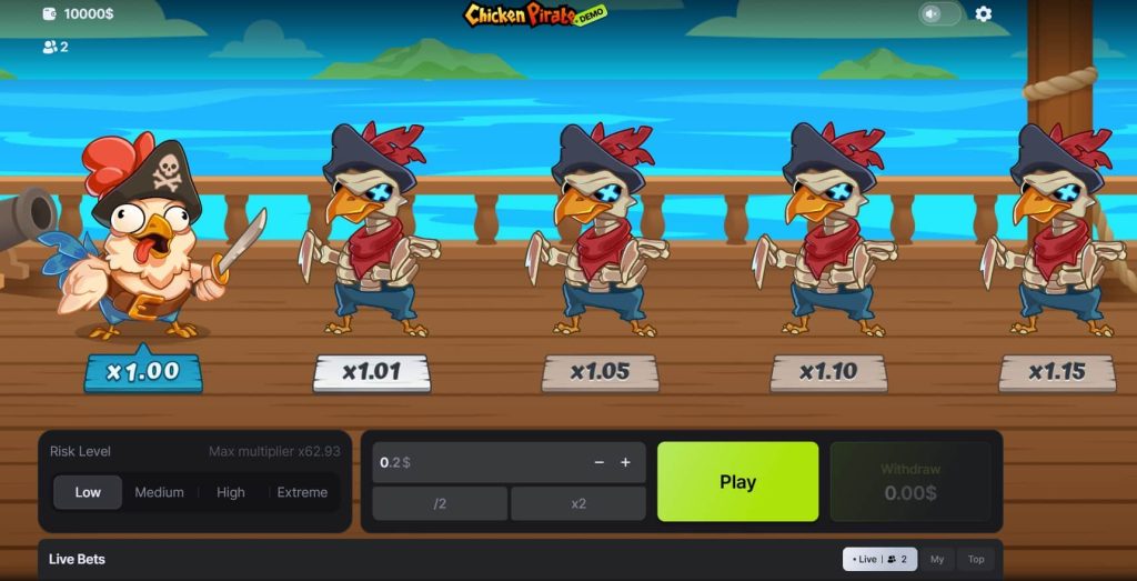 chicken pirate